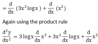 RD Sharma Solutions for Class 12 Maths Chapter 12 Higher Order Derivatives