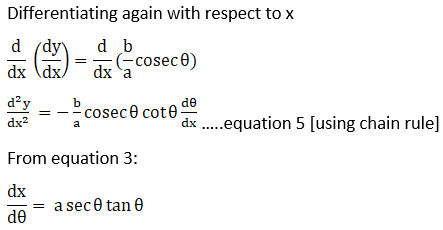 RD Sharma Solutions for Class 12 Maths Chapter 12 Higher Order Derivatives