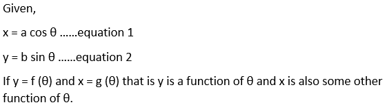 RD Sharma Solutions for Class 12 Maths Chapter 12 Higher Order Derivatives