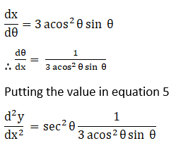 RD Sharma Solutions for Class 12 Maths Chapter 12 Higher Order Derivatives