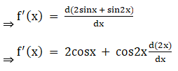 RD Sharma Solutions for Class 12 Maths Chapter 15