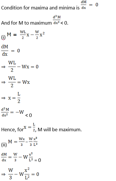 RD Sharma Solutions for Class 12 Maths Chapter 18
