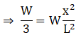 RD Sharma Solutions for Class 12 Maths Chapter 18