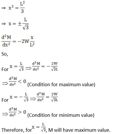 RD Sharma Solutions for Class 12 Maths Chapter 18