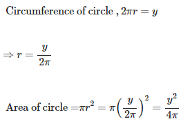 RD Sharma Solutions for Class 12 Maths Chapter 18