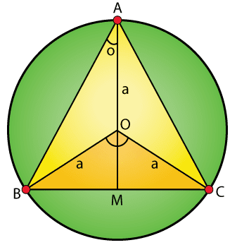 RD Sharma Solutions for Class 12 Maths Chapter 18