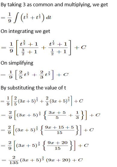 RD Sharma Solutions for Class 12 Maths Chapter 19