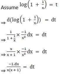 RD Sharma Solutions for Class 12 Maths Chapter 19