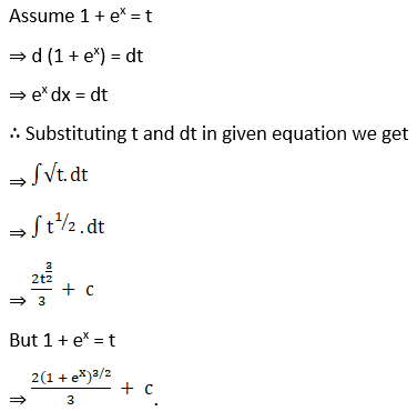 RD Sharma Solutions for Class 12 Maths Chapter 19