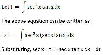 RD Sharma Solutions for Class 12 Maths Chapter 19