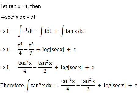 RD Sharma Solutions for Class 12 Maths Chapter 19