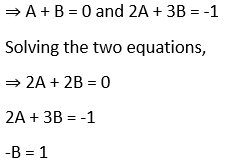 RD Sharma Solutions for Class 12 Maths Chapter 19