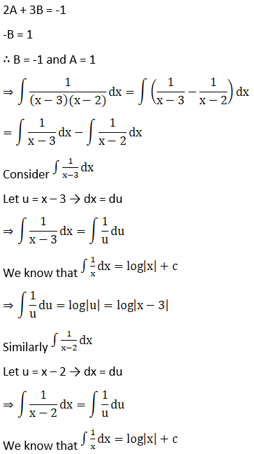 RD Sharma Solutions for Class 12 Maths Chapter 19
