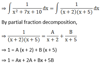 RD Sharma Solutions for Class 12 Maths Chapter 19