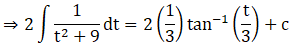 RD Sharma Solutions for Class 12 Maths Chapter 19