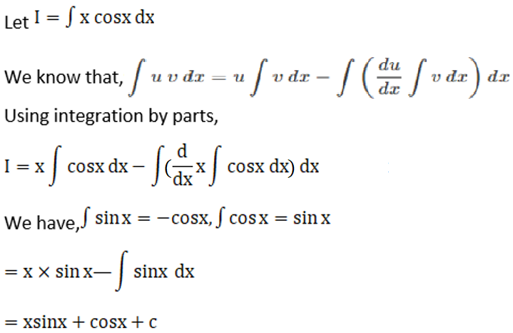 RD Sharma Solutions for Class 12 Maths Chapter 19