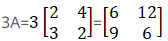 RD Sharma Solutions for Class 12 Maths Chapter 5 Image