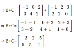RD Sharma Solutions for Class 12 Maths Chapter 5 Image
