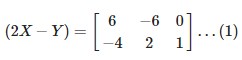 RD Sharma Solutions for Class 12 Maths Chapter 5 Image