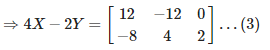 RD Sharma Solutions for Class 12 Maths Chapter 5 Image