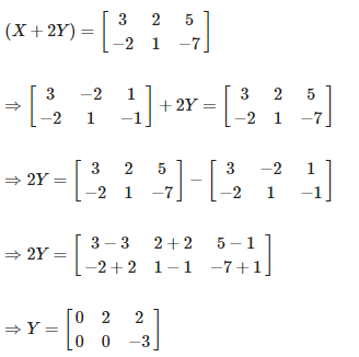 RD Sharma Solutions for Class 12 Maths Chapter 5 Image