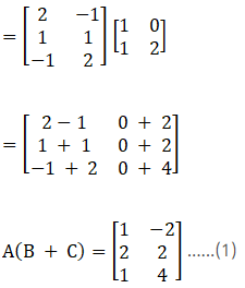 RD Sharma Solutions for Class 12 Maths Chapter 5 Image
