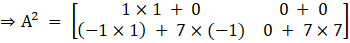 RD Sharma Solutions for Class 12 Maths Chapter 5 Image