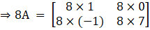 RD Sharma Solutions for Class 12 Maths Chapter 5 Image