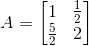 RD Sharma Solutions for Class 12 Maths Chapter 5 Image