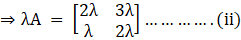 RD Sharma Solutions for Class 12 Maths Chapter 5 Image