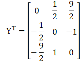 RD Sharma Solutions for Class 12 Maths Chapter 5 Image