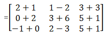 RD Sharma Solutions for Class 12 Maths Chapter 5 Image