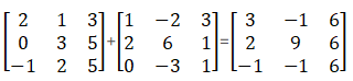 RD Sharma Solutions for Class 12 Maths Chapter 5 Image