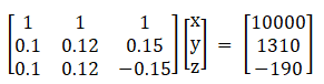RD Sharma Solutions for Class 12 Maths Chapter 8 Solutions of Simultaneous Linear Equations