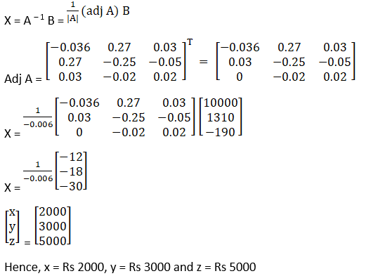 RD Sharma Solutions for Class 12 Maths Chapter 8 Solutions of Simultaneous Linear Equations