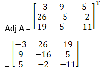 RD Sharma Solutions for Class 12 Maths Chapter 8 Solutions of Simultaneous Linear Equations