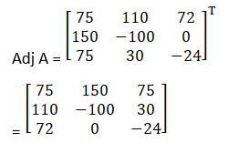 RD Sharma Solutions for Class 12 Maths Chapter 8 Solutions of Simultaneous Linear Equations