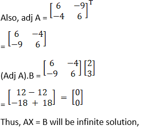 RD Sharma Solutions for Class 12 Maths Chapter 8 Solutions of Simultaneous Linear Equations
