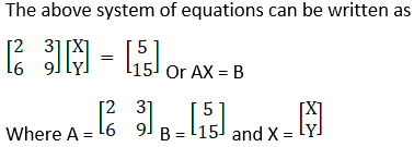 RD Sharma Solutions for Class 12 Maths Chapter 8 Solutions of Simultaneous Linear Equations