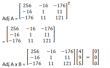 RD Sharma Solutions for Class 12 Maths Chapter 8 Solutions of Simultaneous Linear Equations