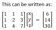 RD Sharma Solutions for Class 12 Maths Chapter 8 Solutions of Simultaneous Linear Equations