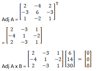 RD Sharma Solutions for Class 12 Maths Chapter 8 Solutions of Simultaneous Linear Equations