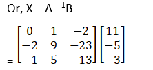 RD Sharma Solutions for Class 12 Maths Chapter 8 Solutions of Simultaneous Linear Equations