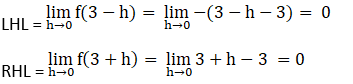 RD Sharma Solutions for Class 12 Maths Chapter 9 Continuity