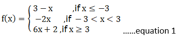 RD Sharma Solutions for Class 12 Maths Chapter 9 Continuity