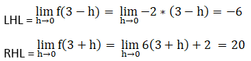 RD Sharma Solutions for Class 12 Maths Chapter 9 Continuity