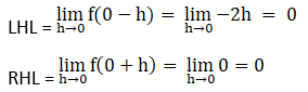 RD Sharma Solutions for Class 12 Maths Chapter 9 Continuity