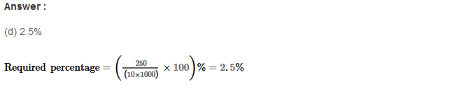 RS Aggarwal Solutions for Class 8 Maths Chapter 9–Percentage Ex 9B Q6