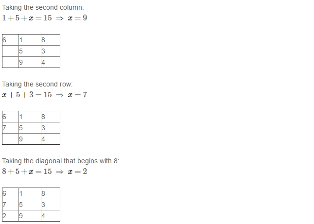 RS Aggarwal Solutions for Class 8 Maths Chapter 5–Playing with Numbers Ex 5C Q11