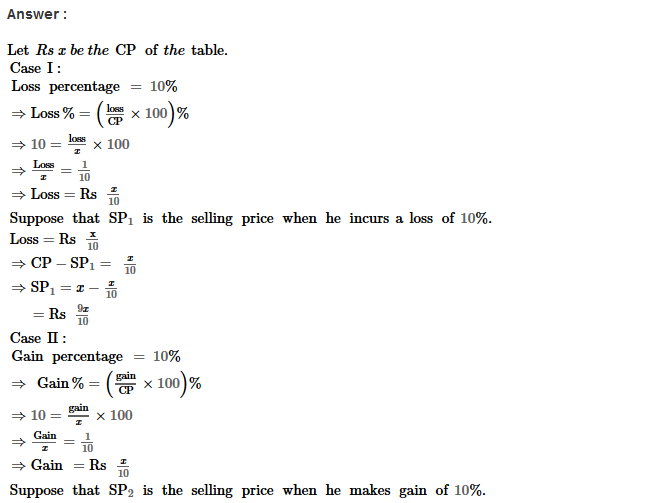 RS Aggarwal Solutions for Class 8 Maths Chapter 10–Profit and Loss Ex 10C Q18